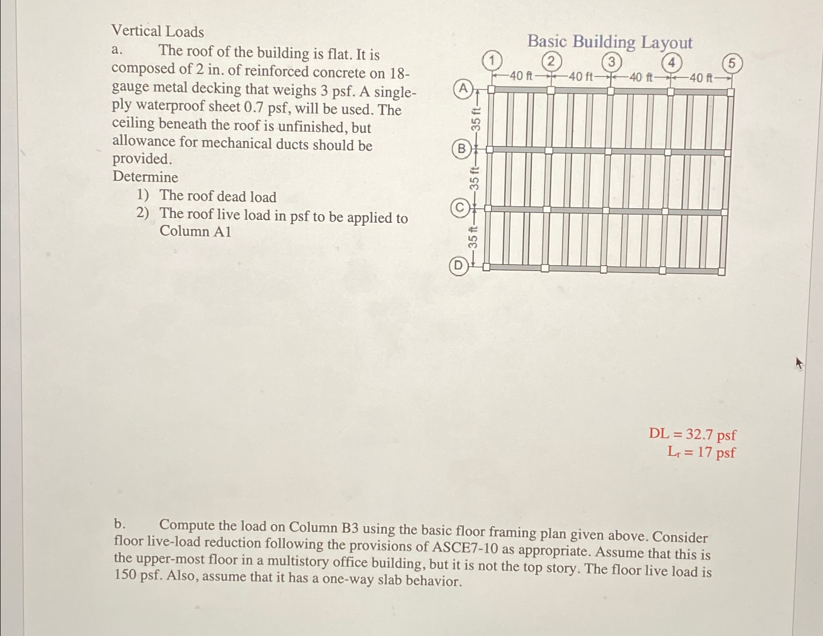Vertical Loads a . The roof of the building is