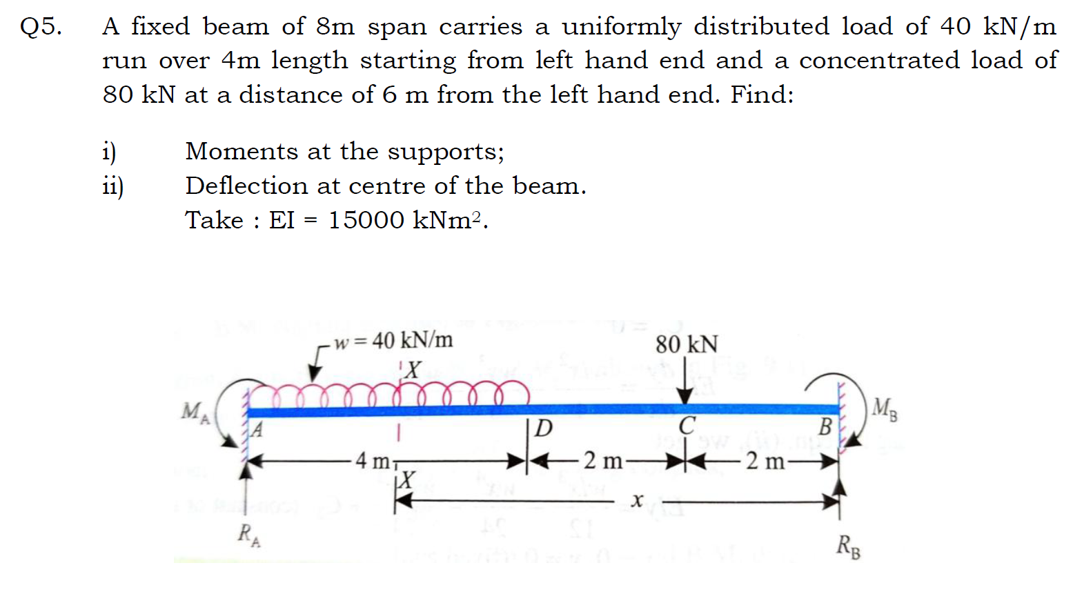 A fixed beam of 8 m span carries a uniformly