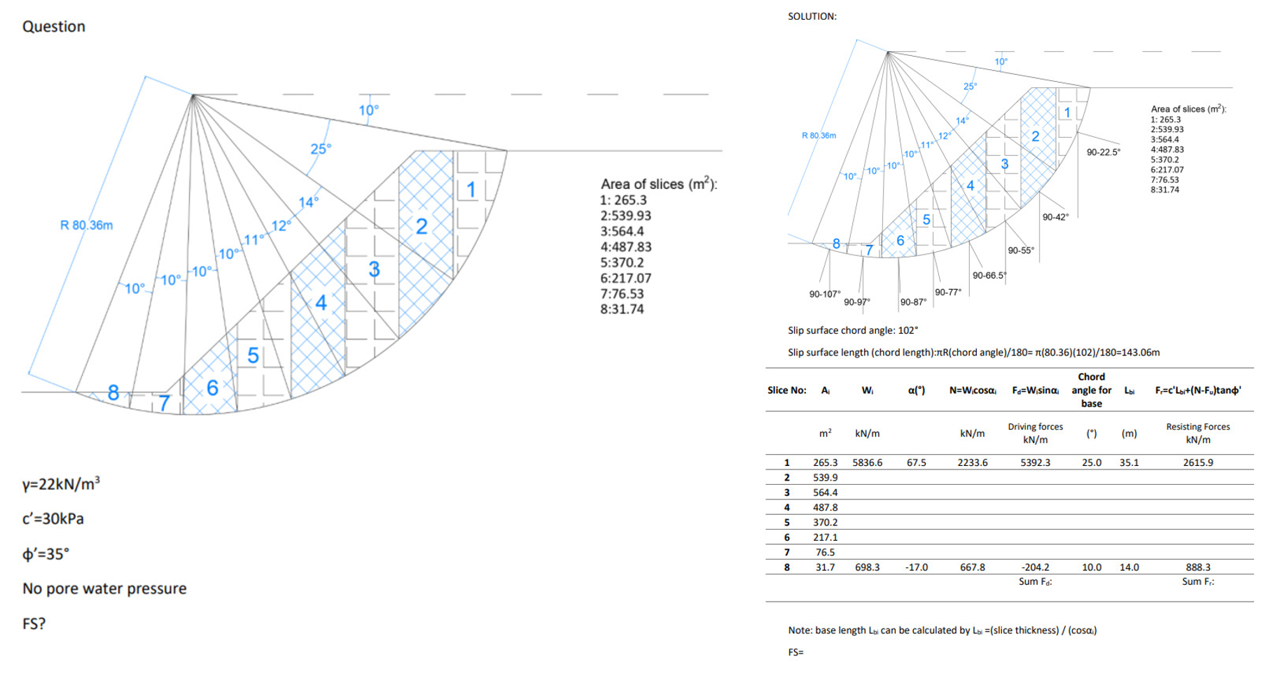 Question = 2 2 k N m 3 c ' = 3 0 kPa ' = 3 5 No