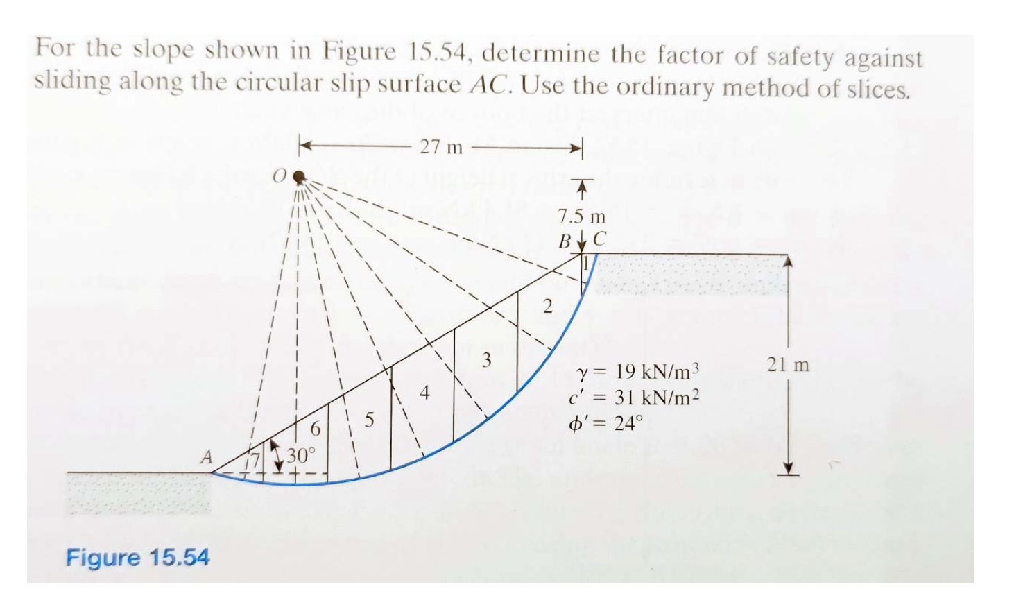 For the slope shown in Figure 1 5 . 5 4 ,