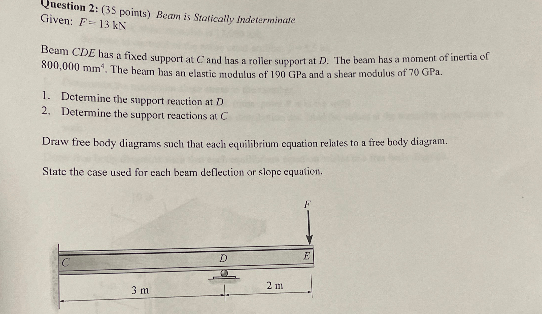 Answer using the indeterminate beam equations,