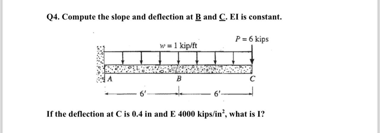 Q 4 . Compute the slope and deflection at B ? and