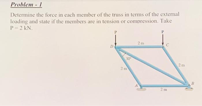 determine force in each member of the truss in