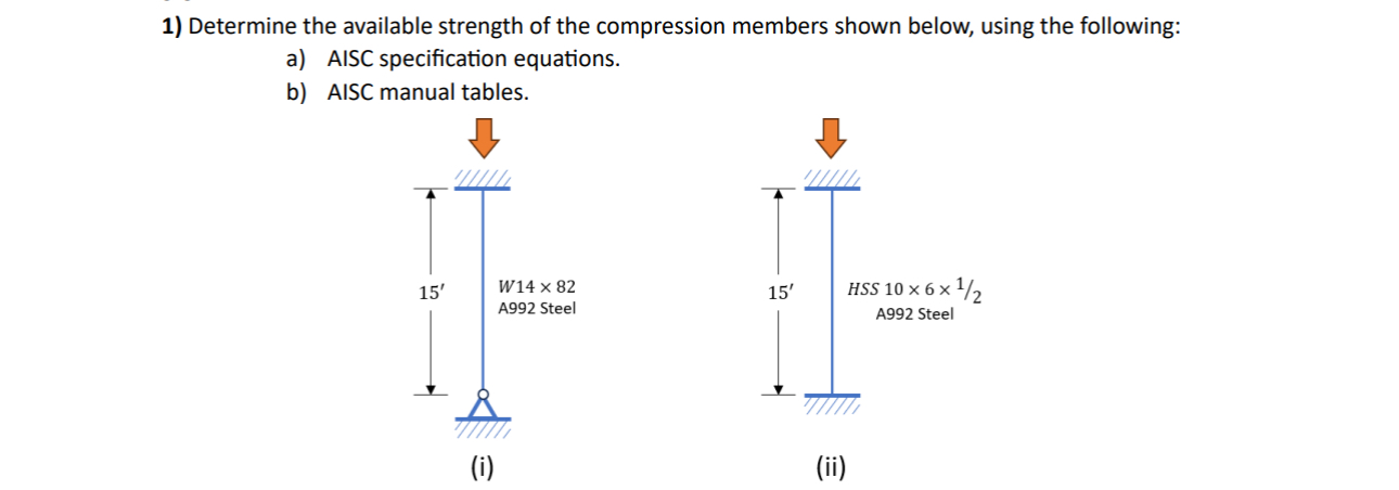 Determine the available strength of the
