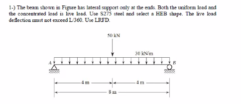 1 - ) The beam shown in Figure has lateral