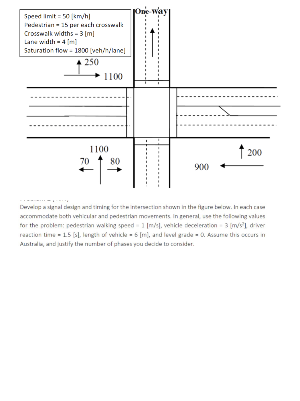 Problem 2 ( 4 0 % ) Develop a signal design and