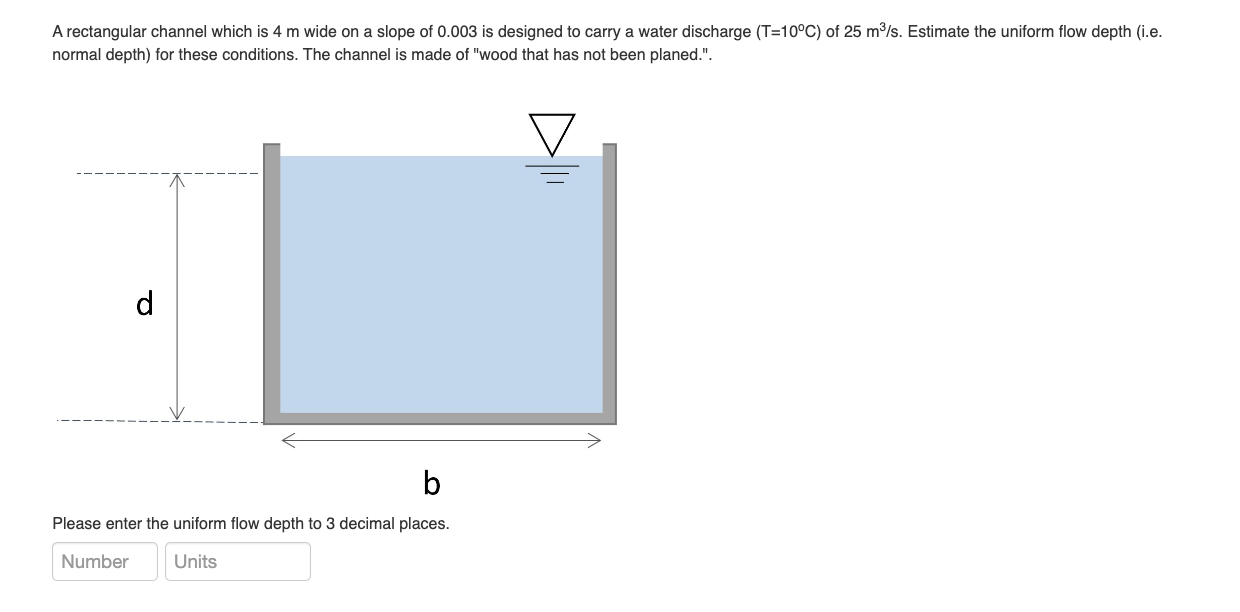 A rectangular channel which is 4 m wide on a