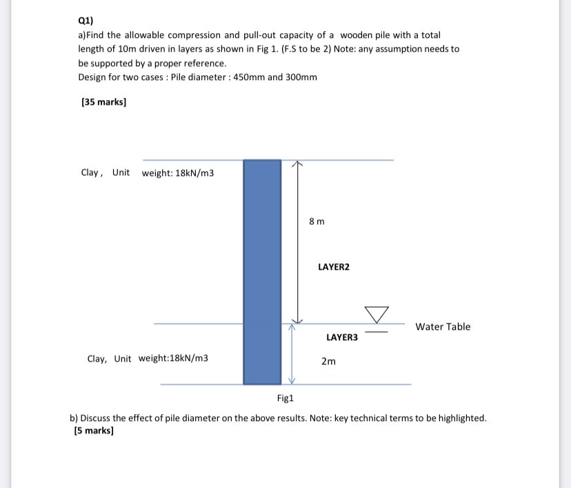 Q 1 ) a ) Find the allowable compression and pull