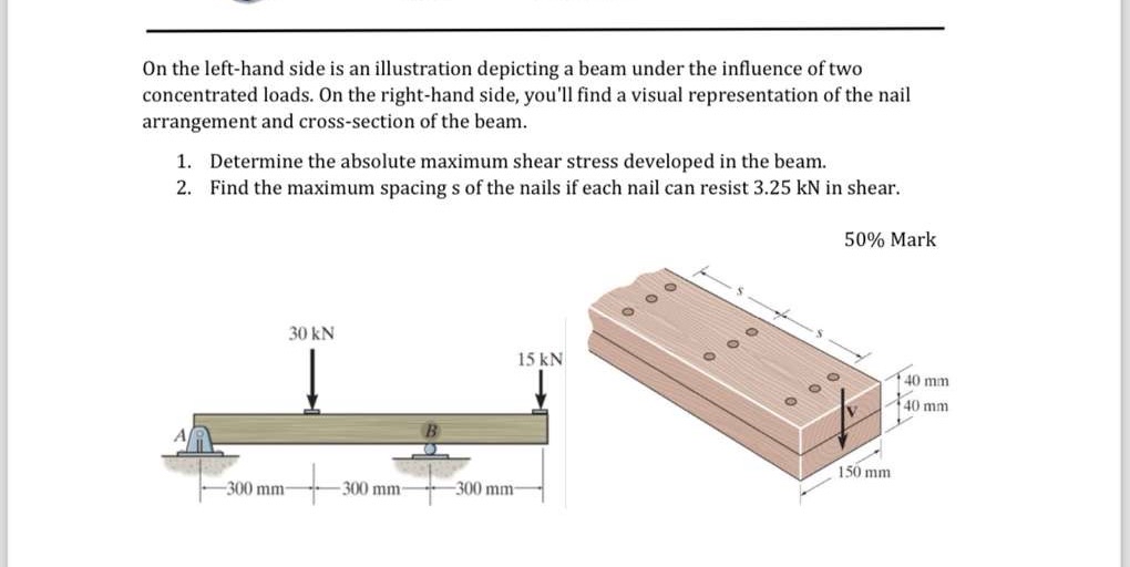On the left - hand side is an illustration