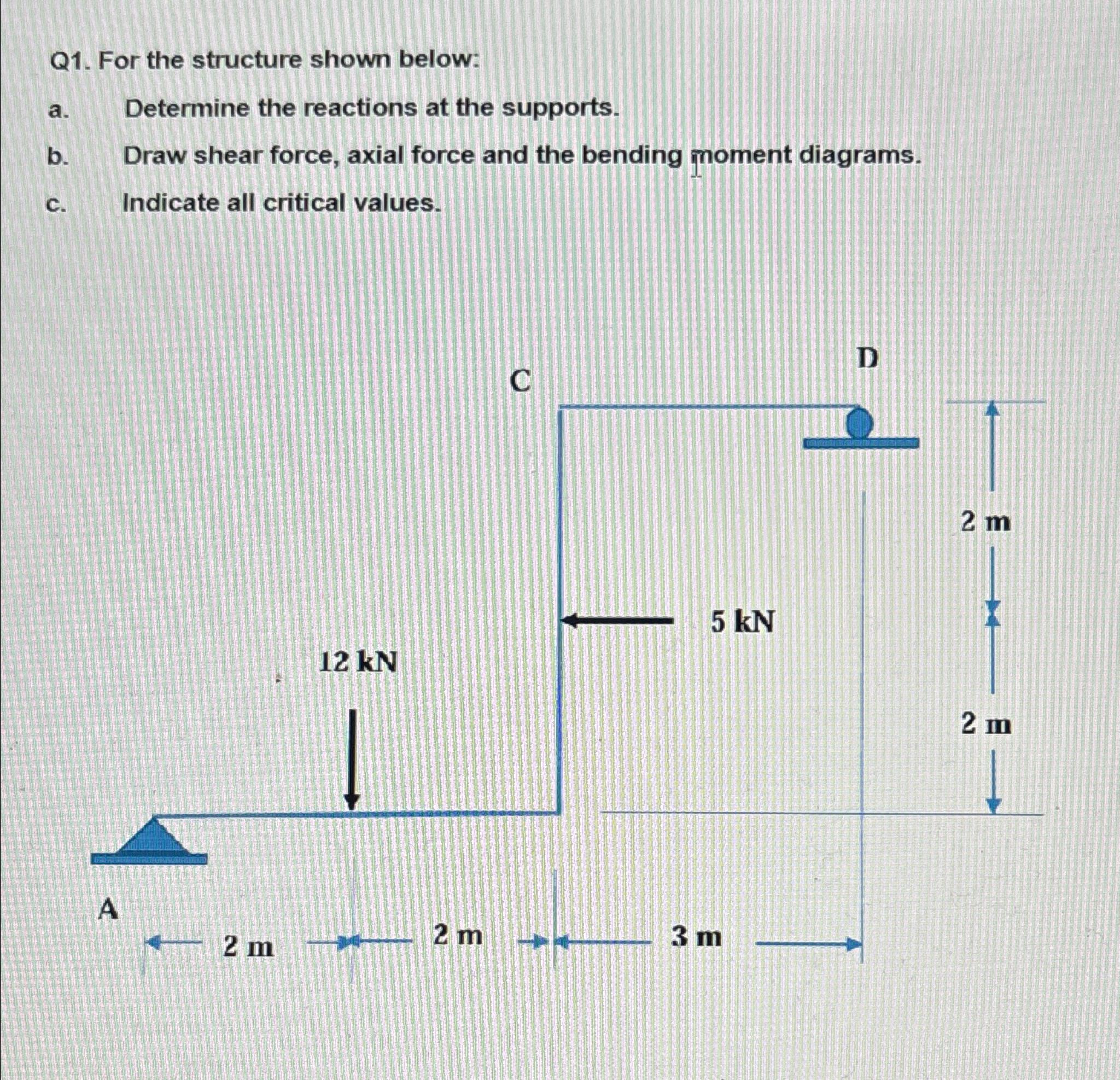 Q 1 . For the structure shown below: a .
