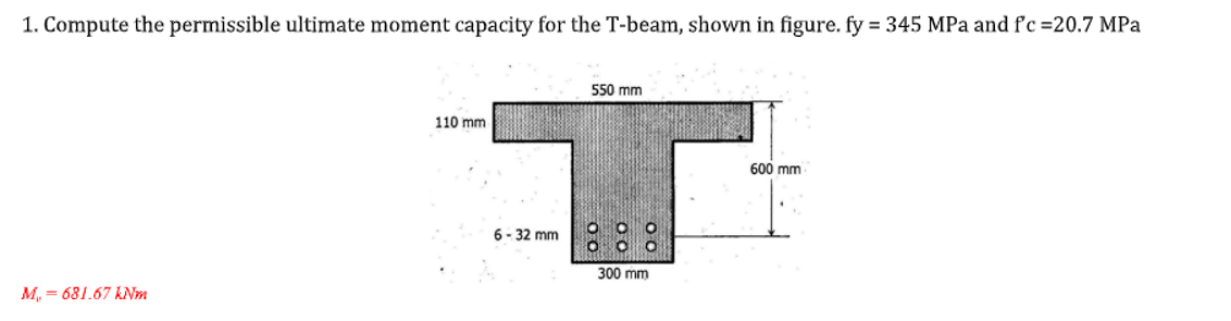 Compute the permissible ultimate moment capacity