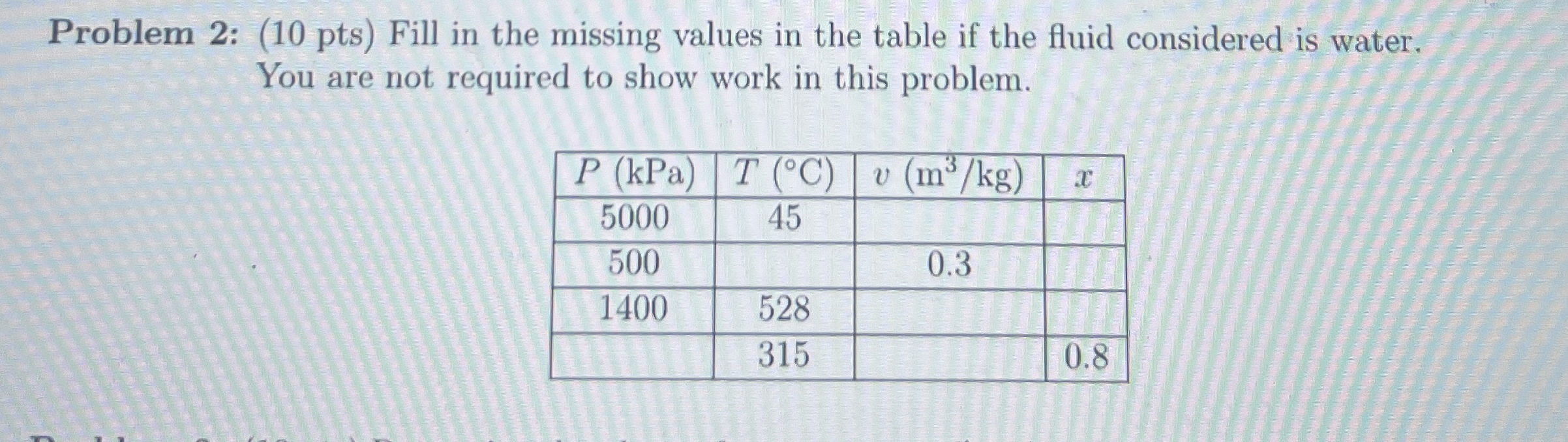 Problem 2 : ( 1 0 pts ) Fill in the missing
