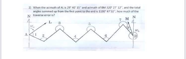 When the azimuth of A L is 2 9 4 0 ' 1 5 ' ' and