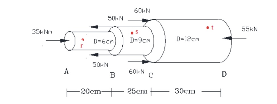 Determine: a ) the state of stress at points r ,
