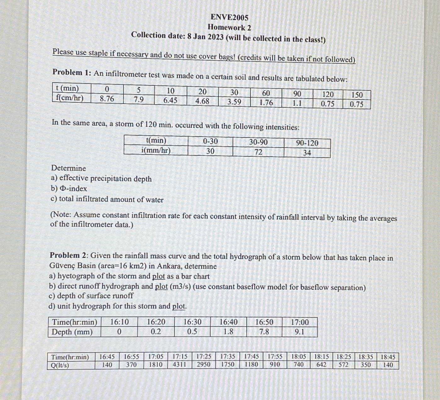 ENVE 2 0 0 5 Homework 2 Collection date: 8 Jan 2
