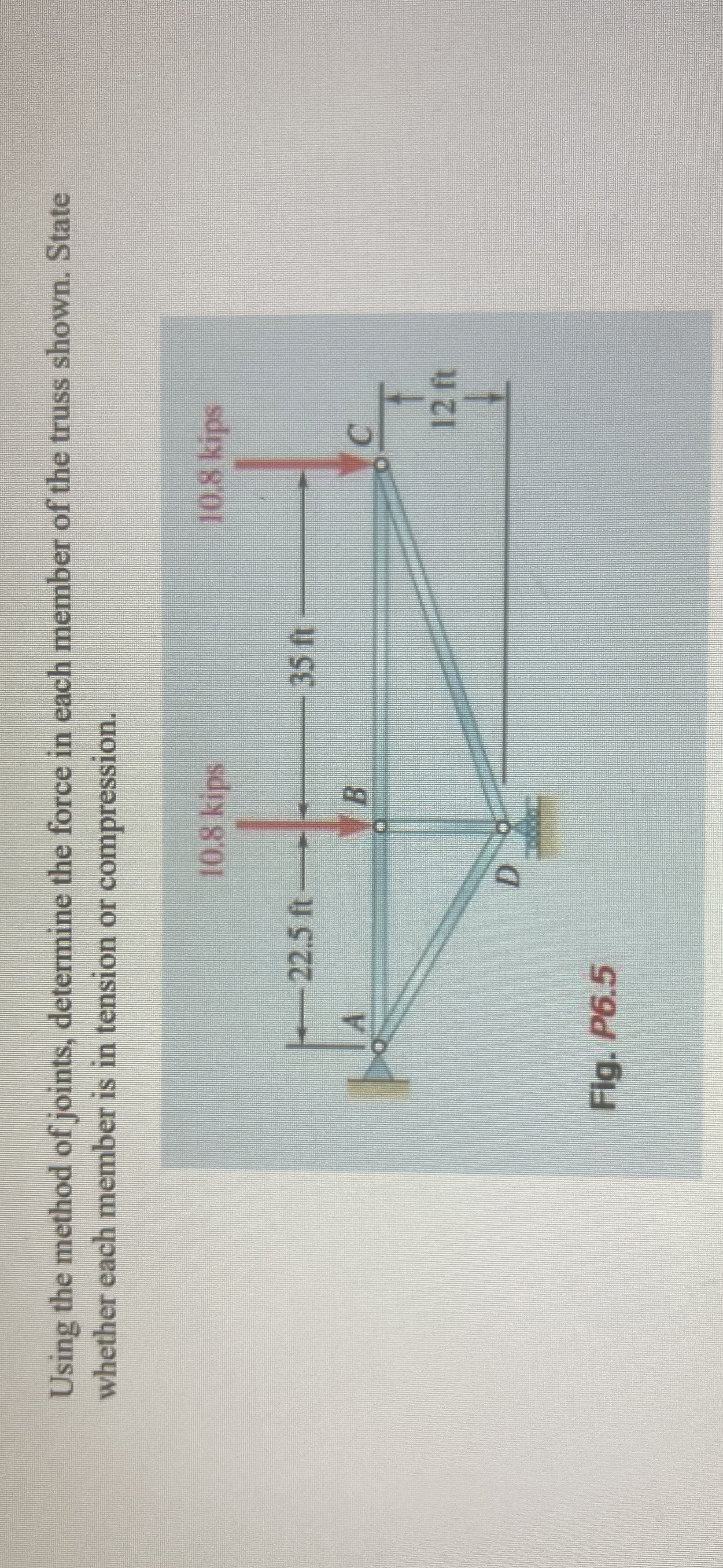 How to solve s Using the method of joints,