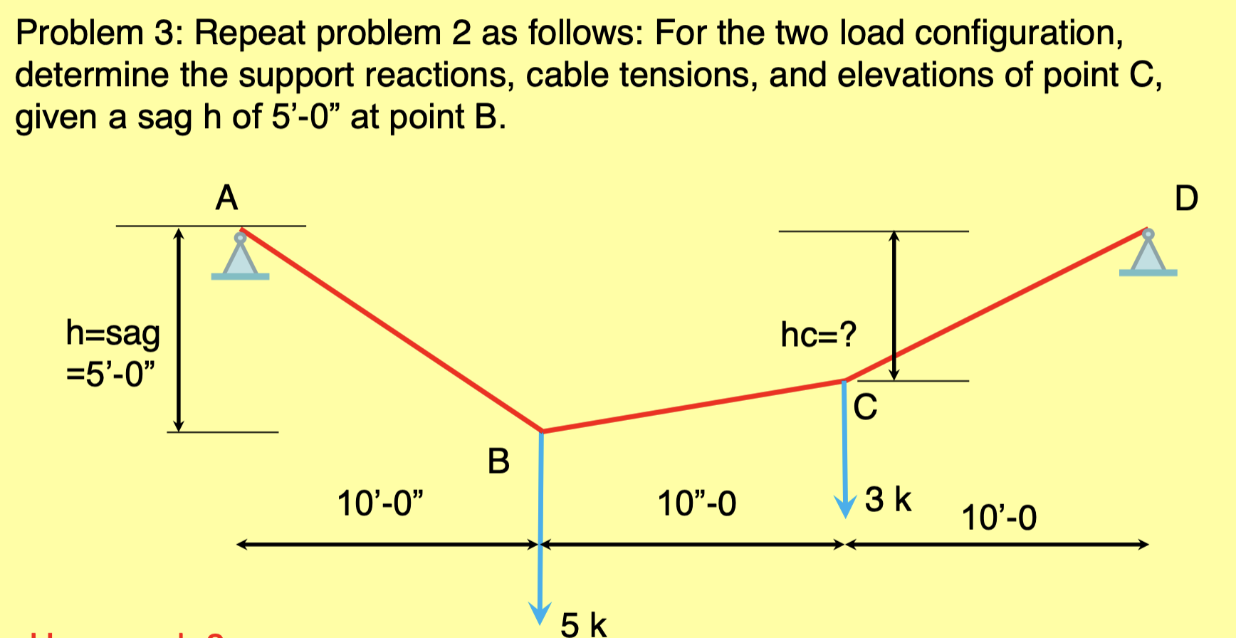 Problem 3 : Repeat problem 2 as follows: For the