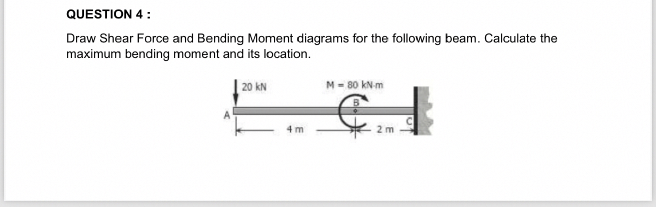 QUESTION 4 : Draw Shear Force and Bending Moment