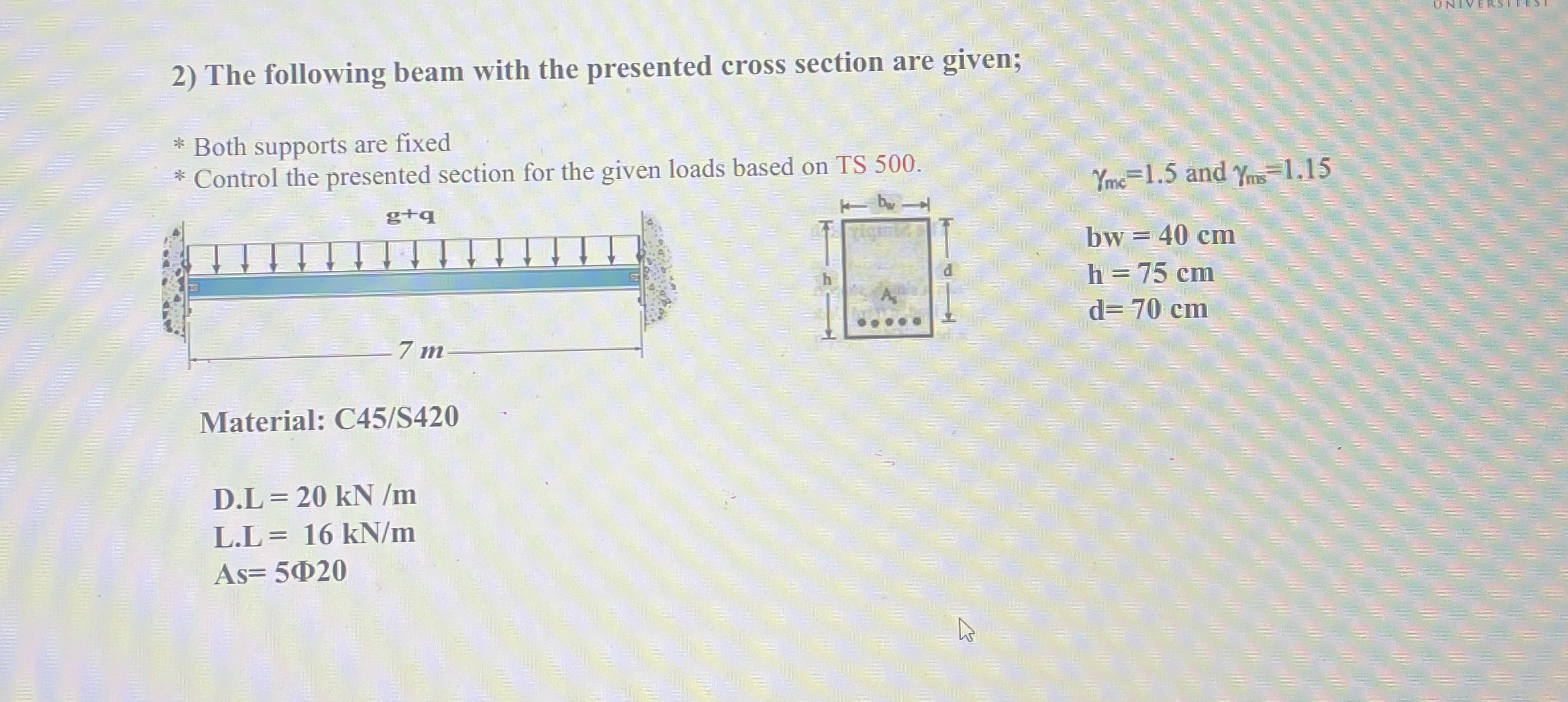The following beam with the presented cross