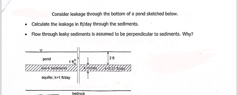 Consider leakage through the bottom of a pond