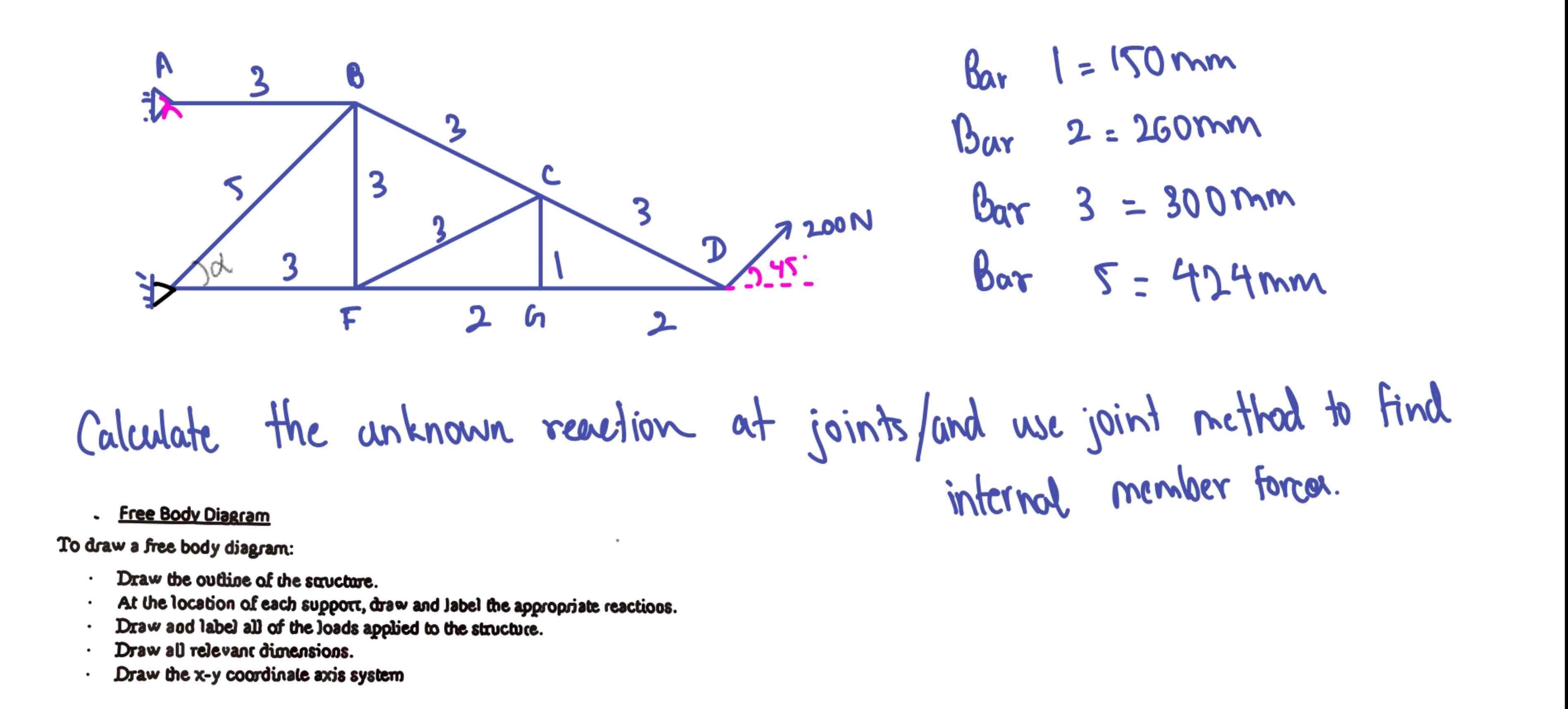 internal member forces.