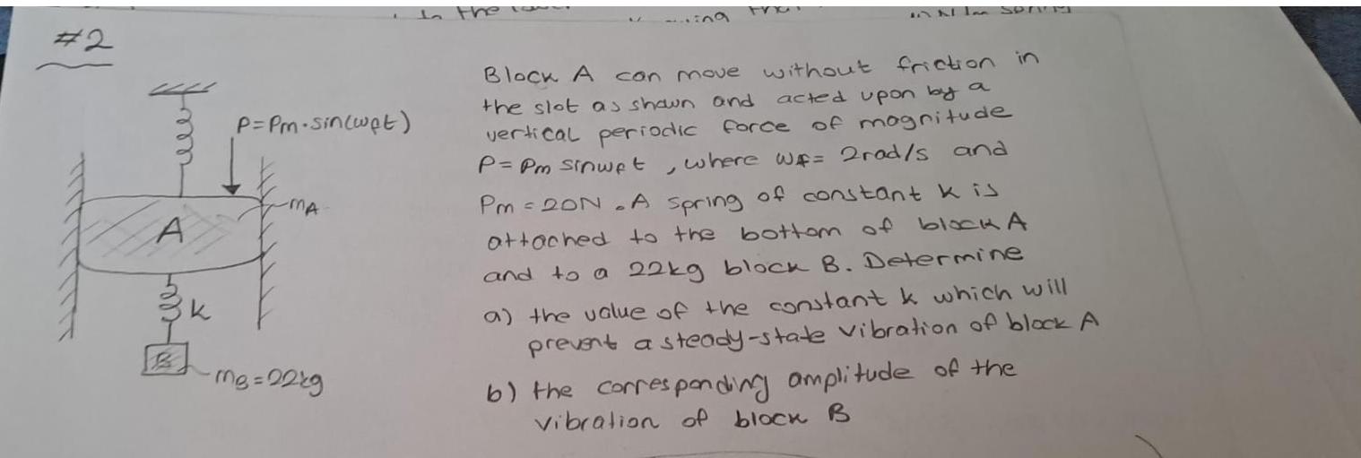 Block A con move without friction in the slot as