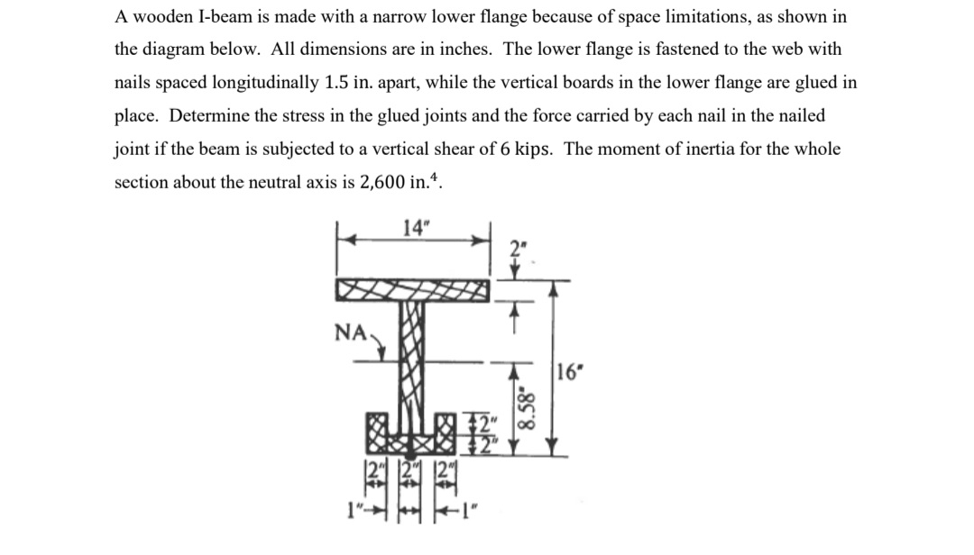 A wooden I - beam is made with a narrow lower