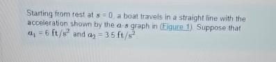 Starting from rest at s = 0 a boat travels in a