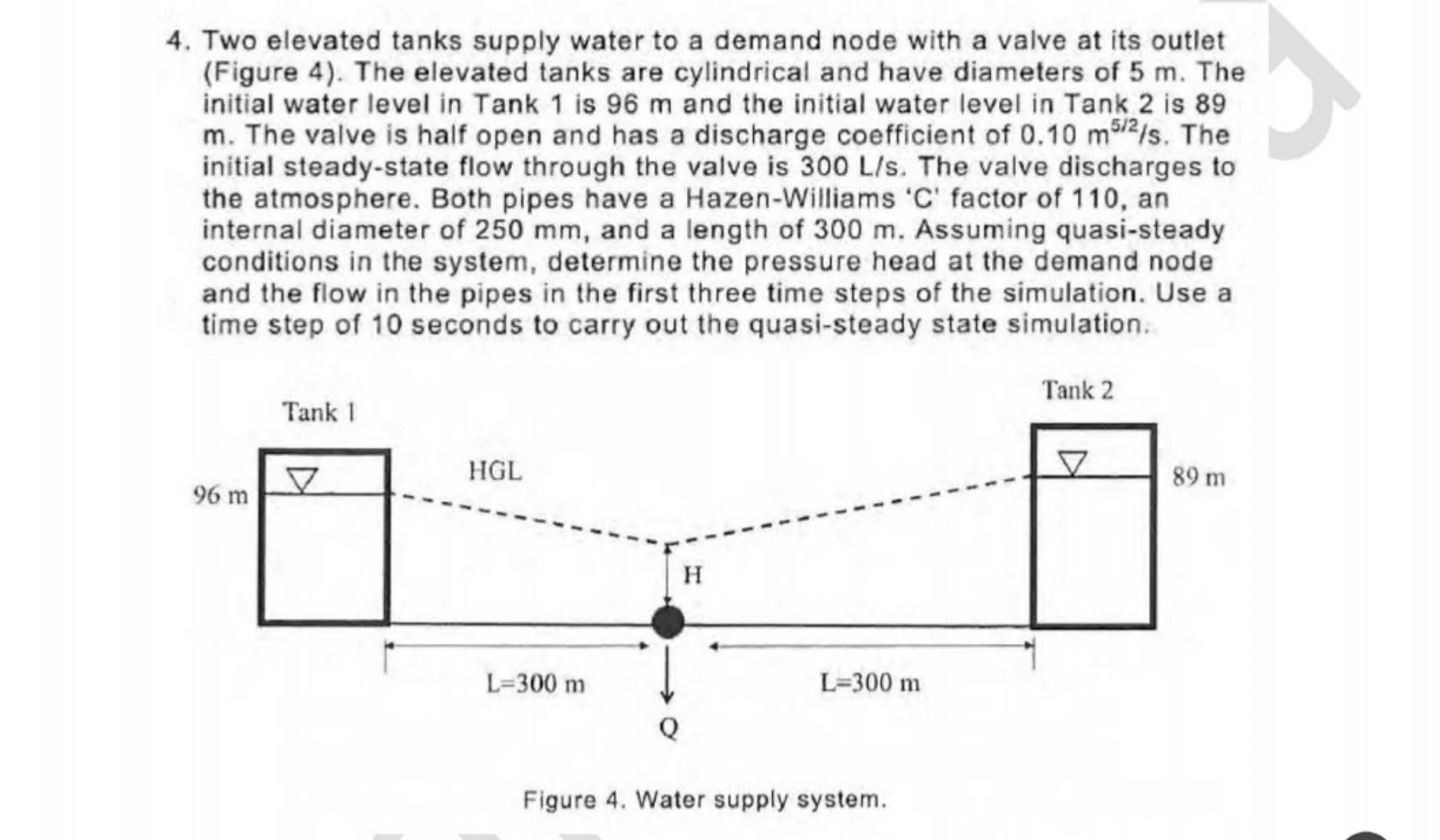 Two elevated tanks supply water to a demand node