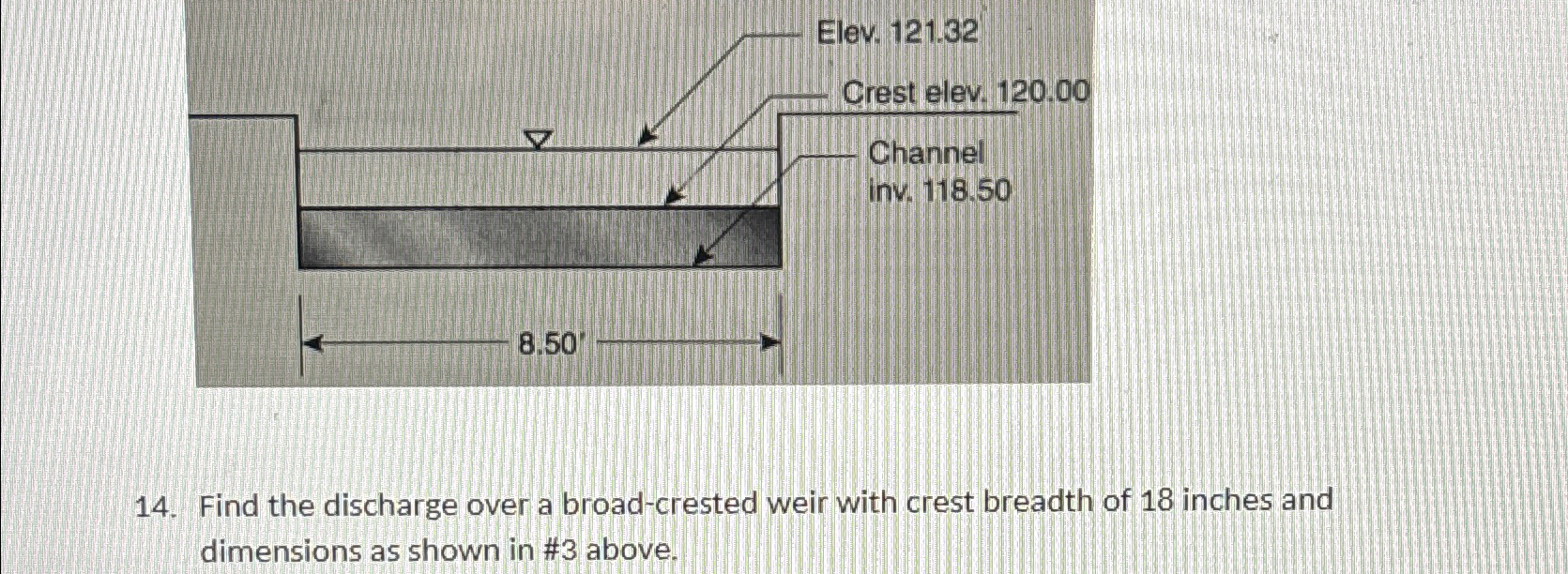 Find the discharge over a broad - crested weir
