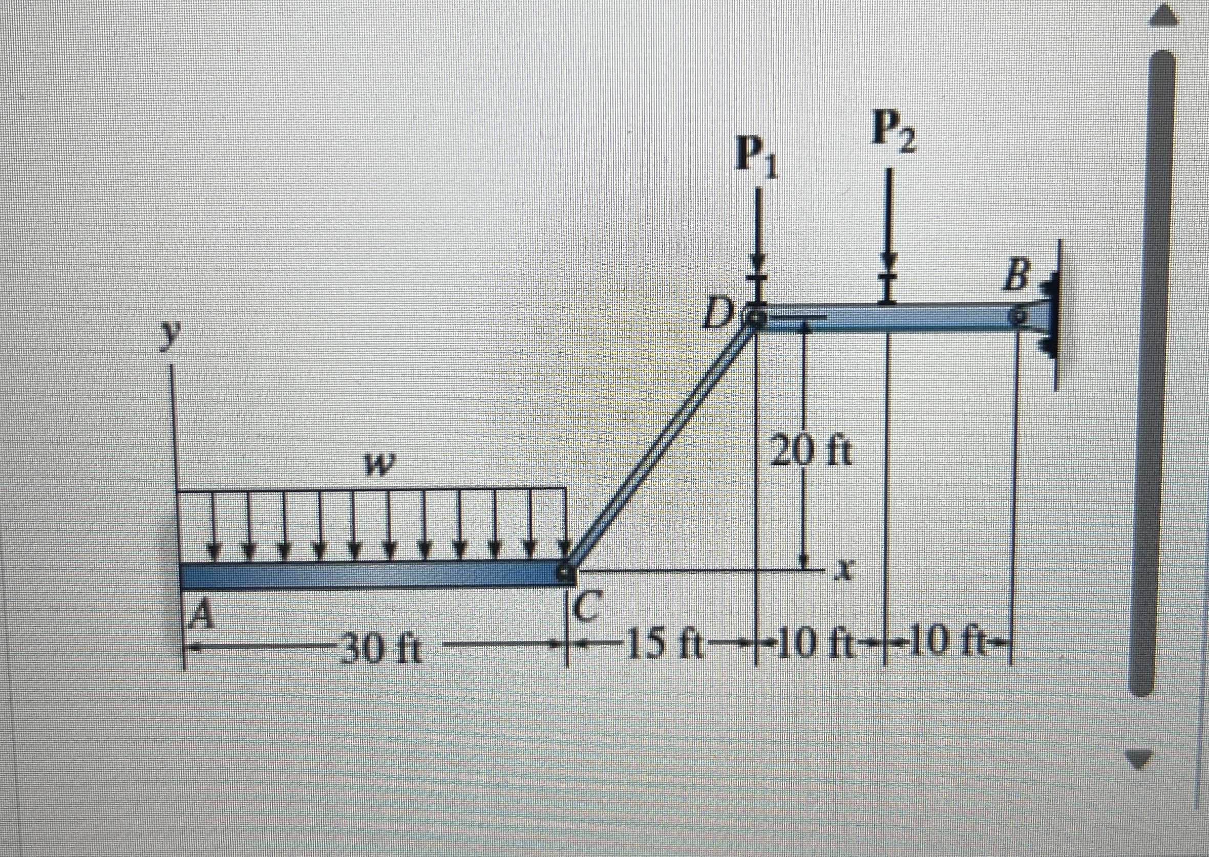 Consider the beam shown in ( Figure 1 ) . Suppose