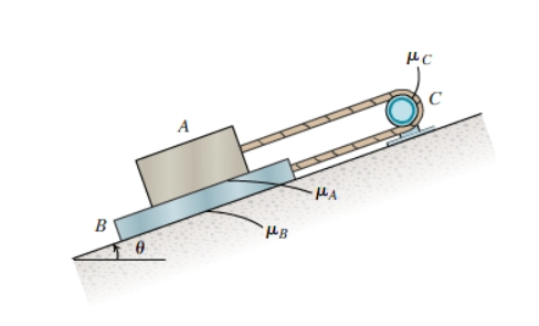 A cable is attached to a 1 . 9 0 kg block A , is