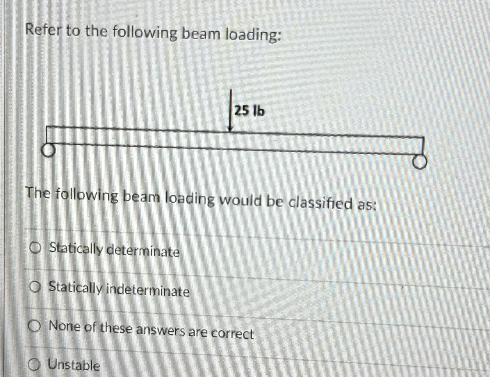 Refer to the following beam loading: The