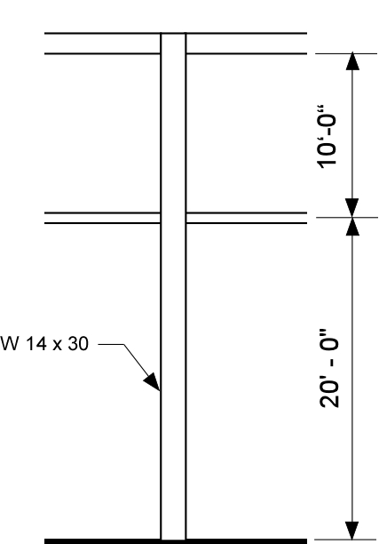 What is the critical buckling load in the braced