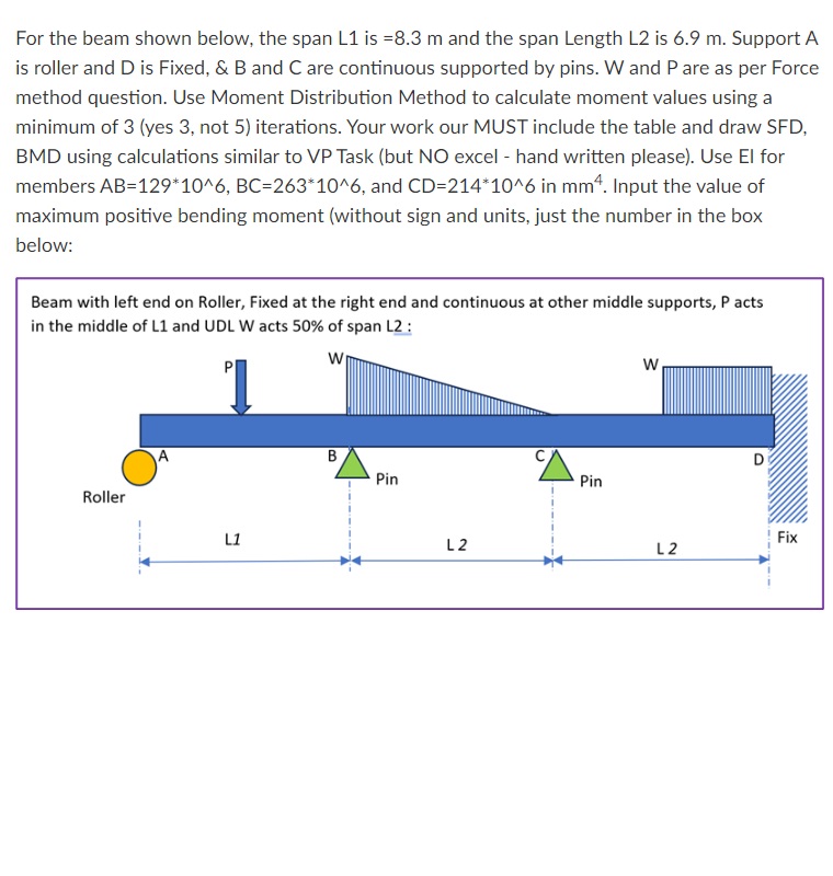 For the beam shown below, the span L 1 is = 8 . 3