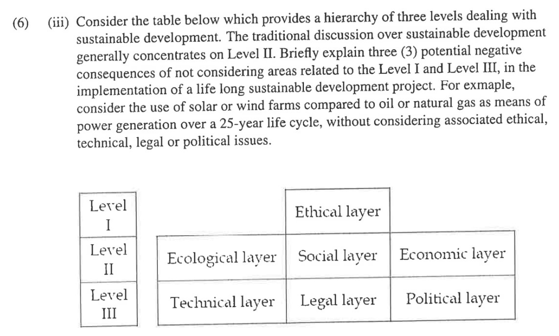 ( 6 ) ( iii ) Consider the table below which