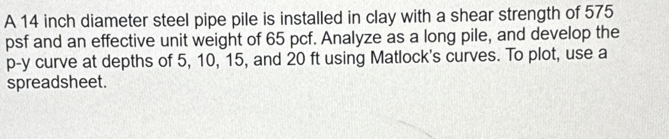 A 1 4 inch diameter steel pipe pile is installed