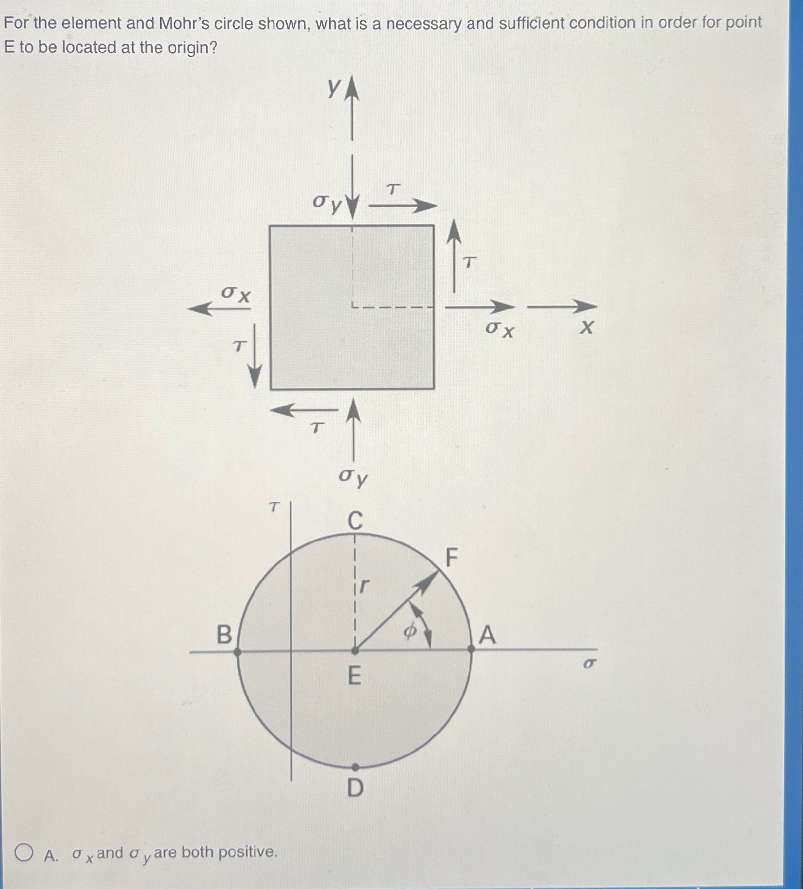 For the element and Mohr's circle shown, what is