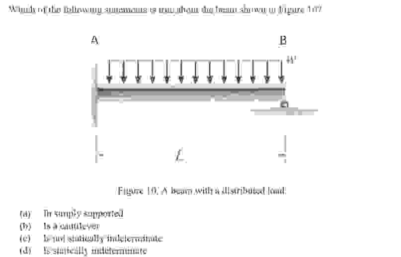 ( a ) In simply supported ( b ) Is a cantilever (