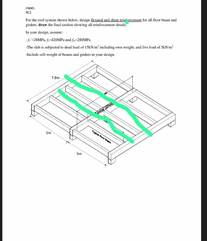 HWH 1 RC 1 For the roof system shown below,