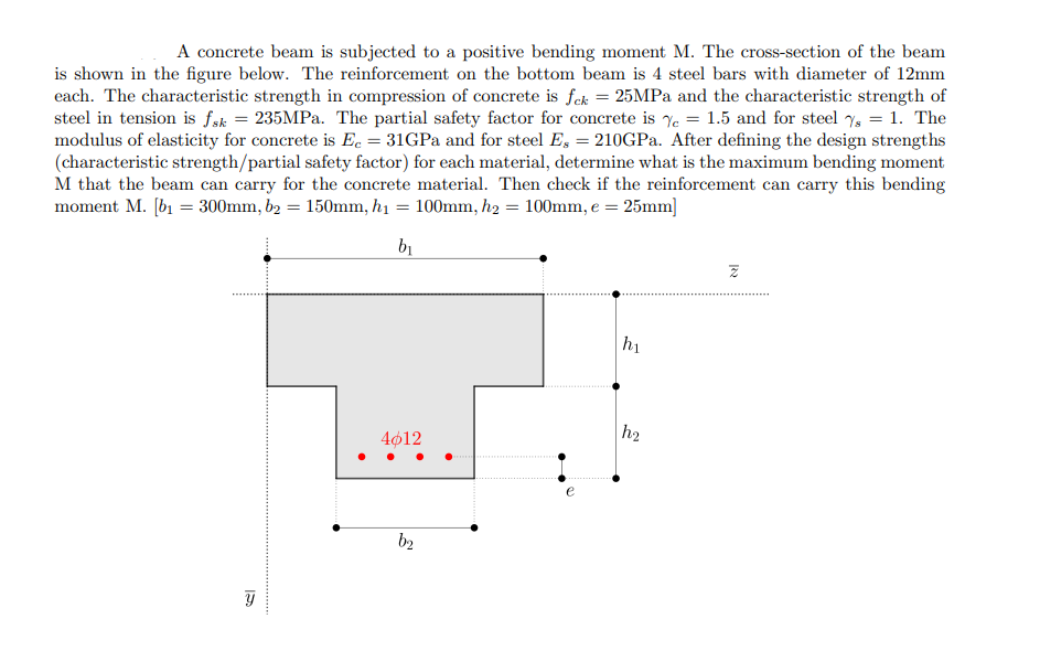 DONT USE AI ! ! ! VERY IMPORTANT! IF YOU USE I