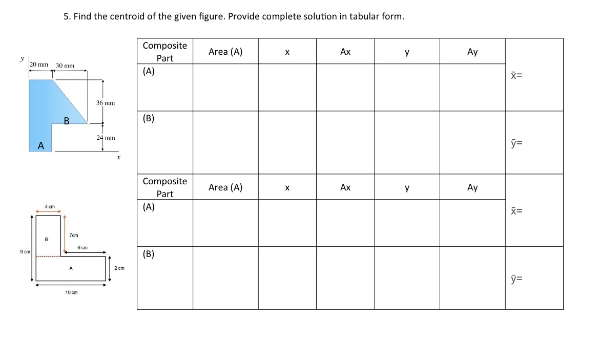 Find the centroid of the given figure. Provide
