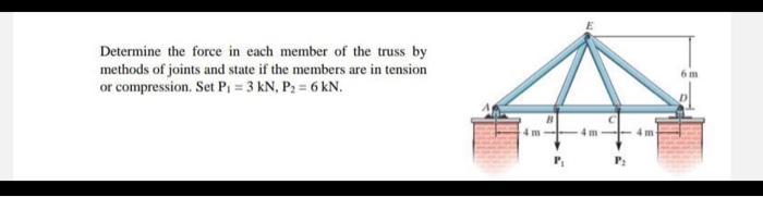 Determine the force in each member of the truss