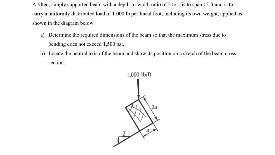A tilted, simply supported beam with a depth - to