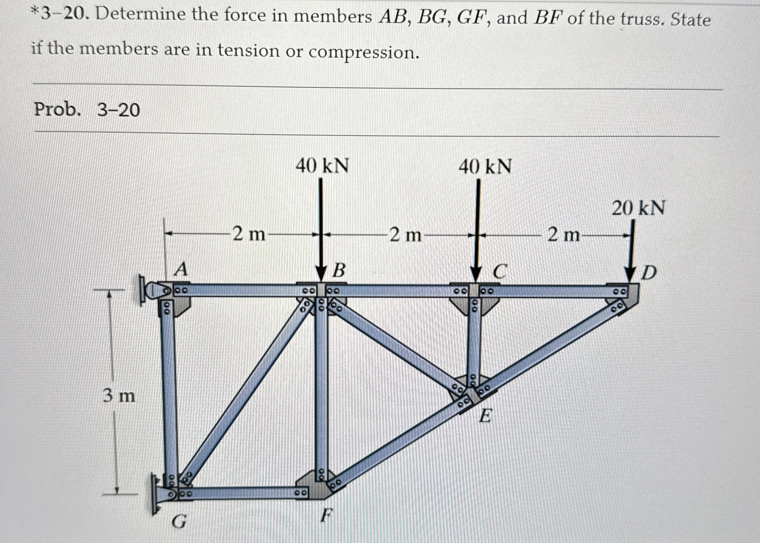 * 3 - 2 0 . Determine the force in members A B ,