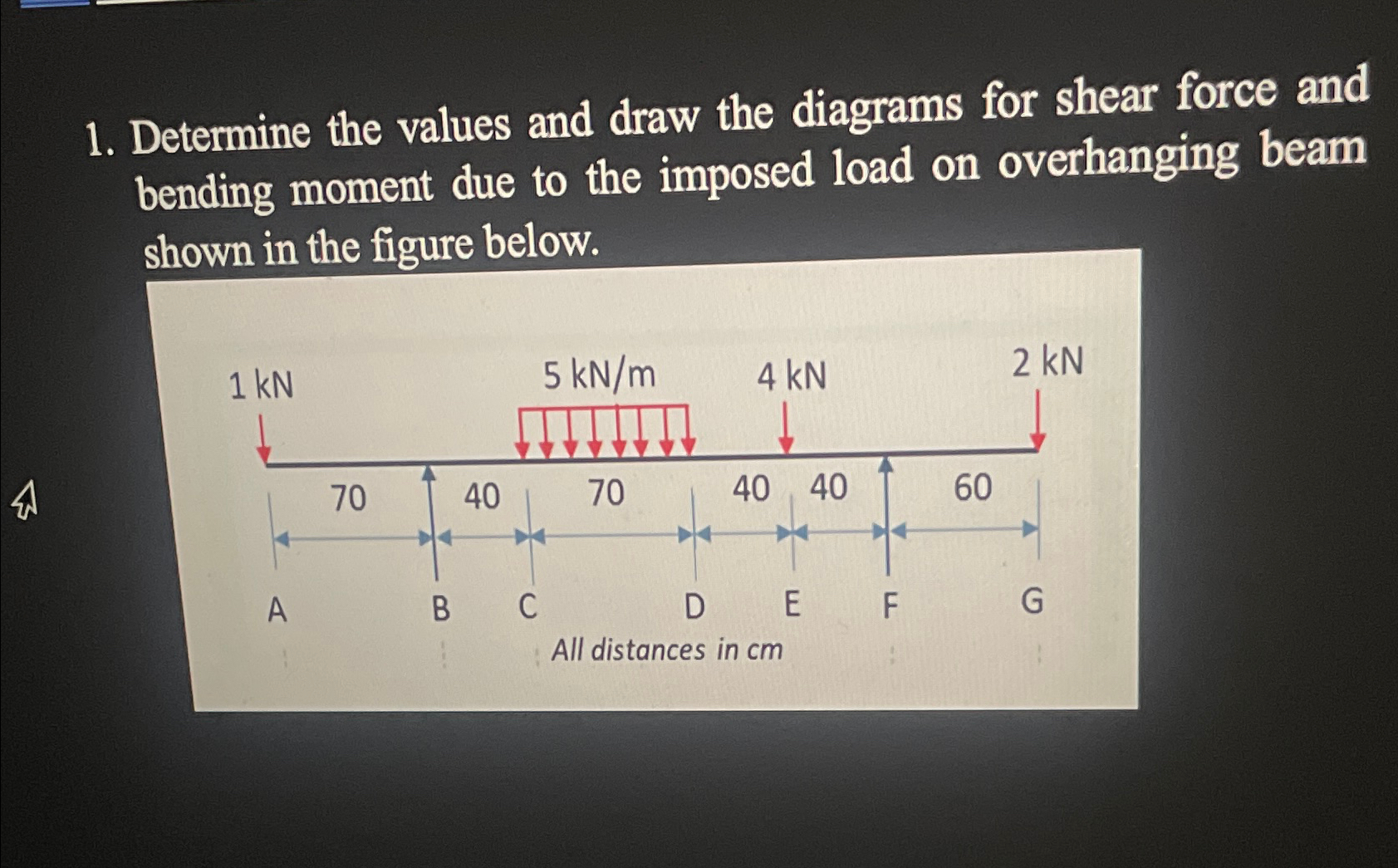 Determine the values and draw the diagrams for