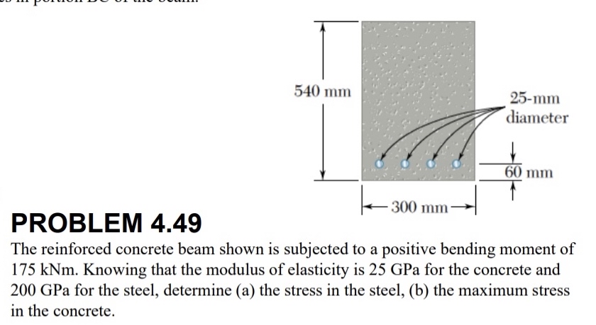 PROBLEM 4 . 4 9 The reinforced concrete beam