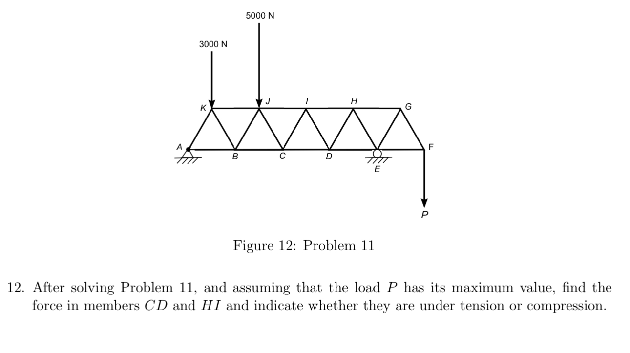 Figure 1 2 : Problem 1 1 1 2 . After solving