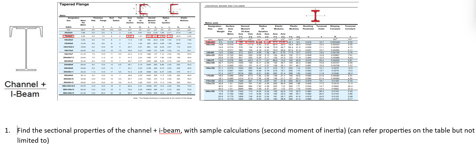 Find the sectional properties of the channel + i