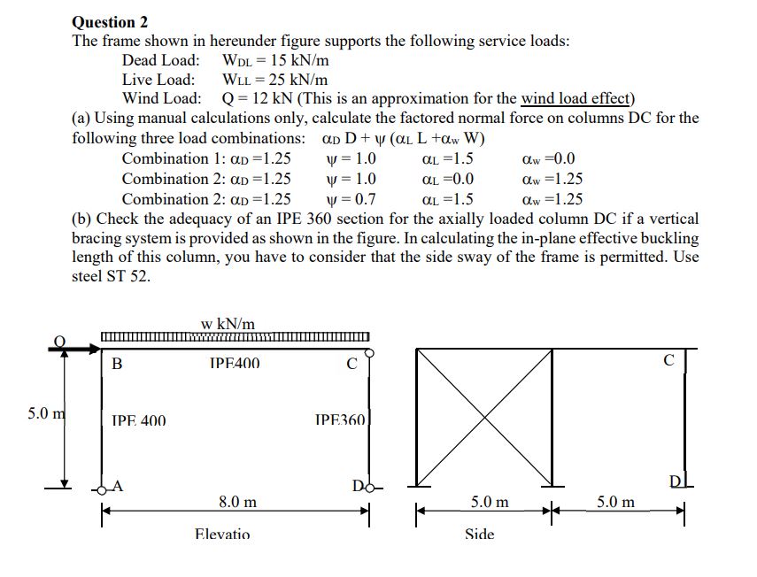 Question 2 The frame shown in hereunder figure